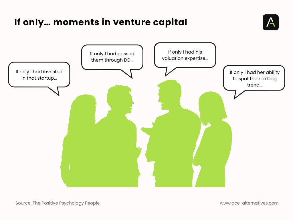 Envy Chatter in Venture Capital Pictograph showing How your login page sets the tone for user experience