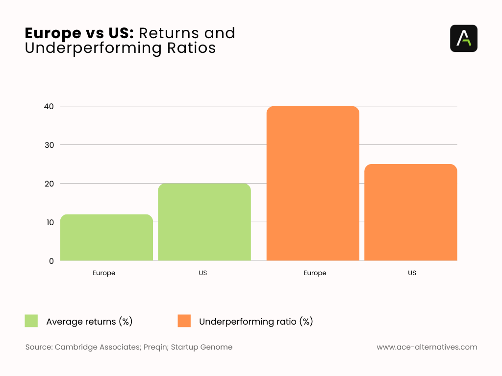 Pictograph showing How your login page sets the tone for user experience