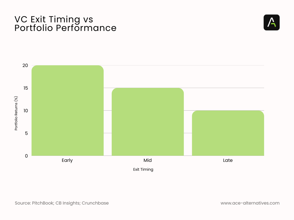Pictograph showing How your login page sets the tone for user experience